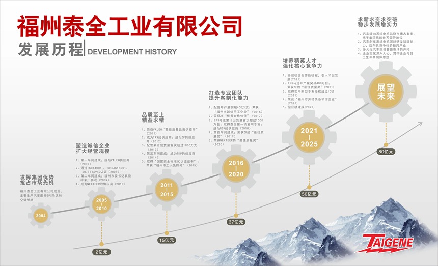 1648699829 首页 | J9集团有限公司官网