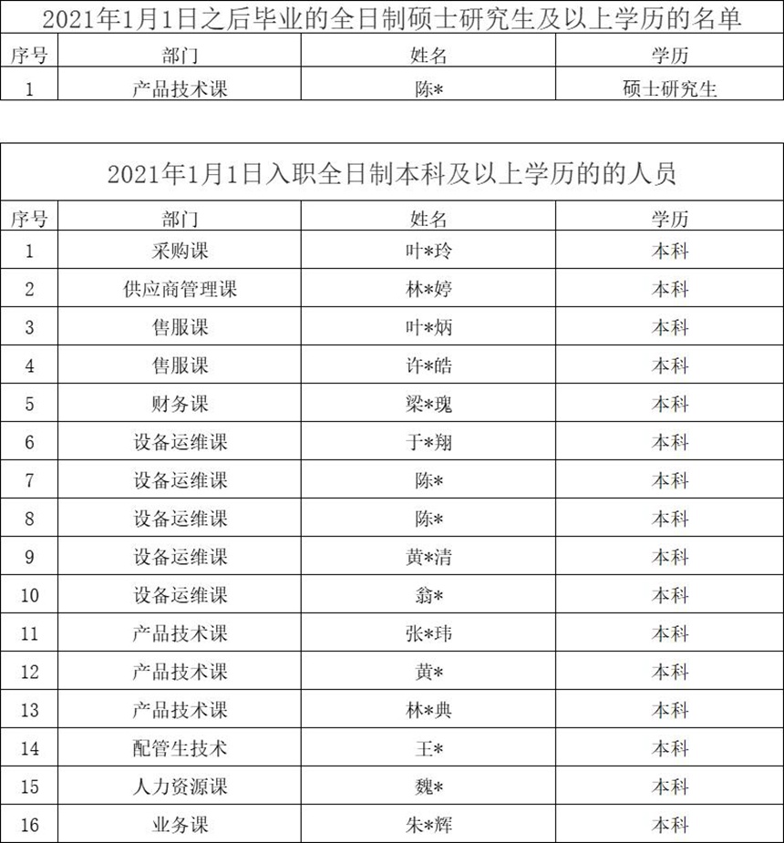 1664172982 首页 | J9集团有限公司官网